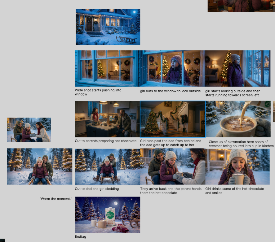 Figma story sequence