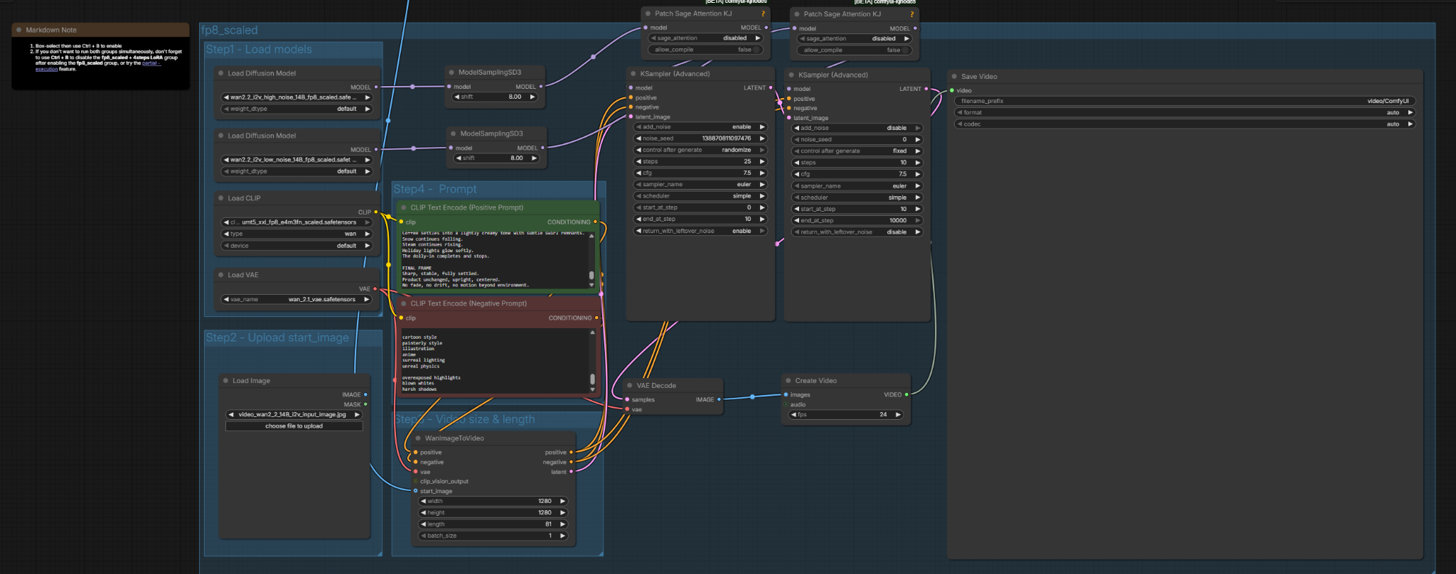 Wan 2.2 local image to video workflow