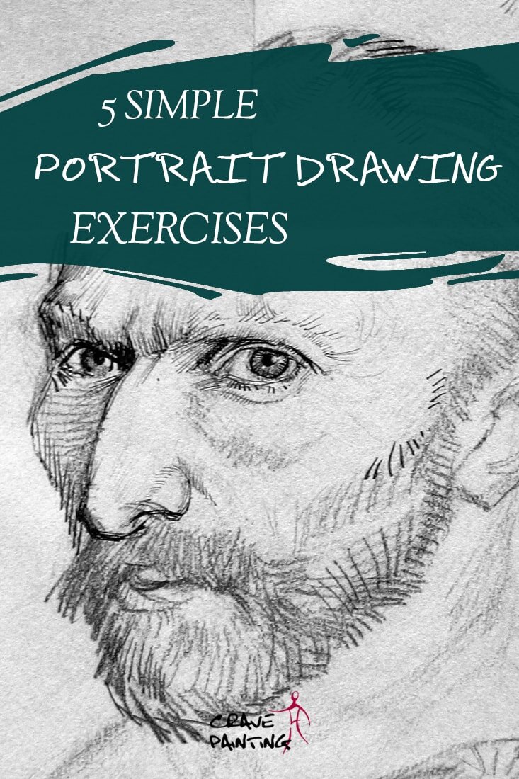Personalized Handmade Pencil Sketch Portrait low - Etsy Australia