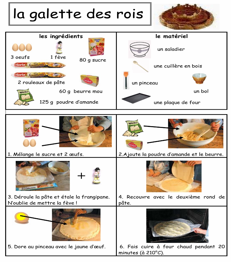 Английский обед меню. Рецепт блюда на французском языке. Рецепт блюда на французском языке. Перевод французских блюд. Рецепт на французском языке.