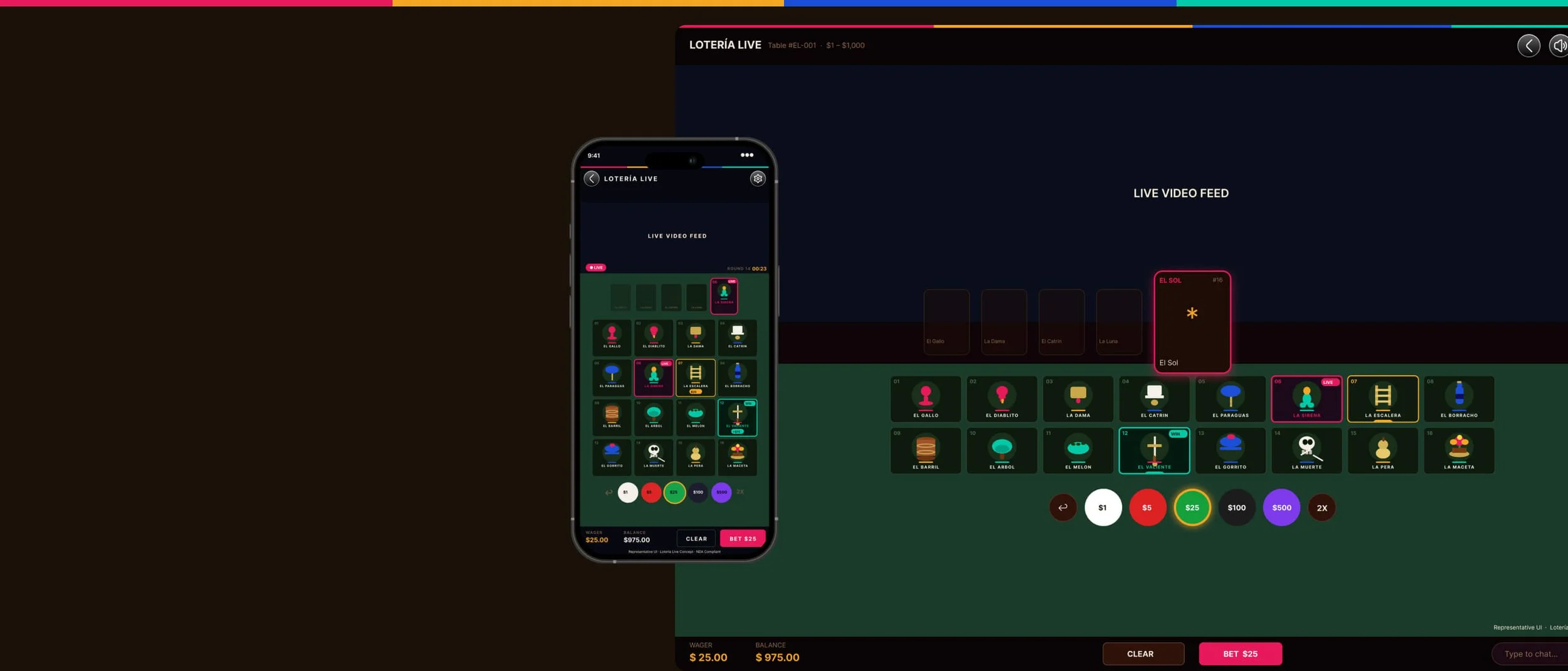 iGaming Engagement Platform