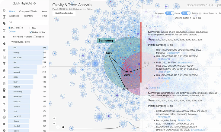 Radar Documents module showing gravity and trend analysis of solid state battery patents