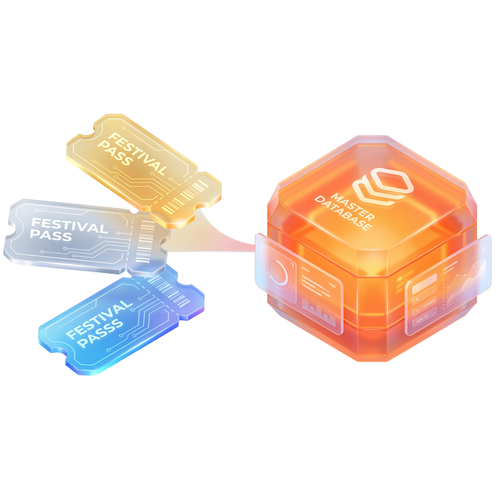 Unified Event Command