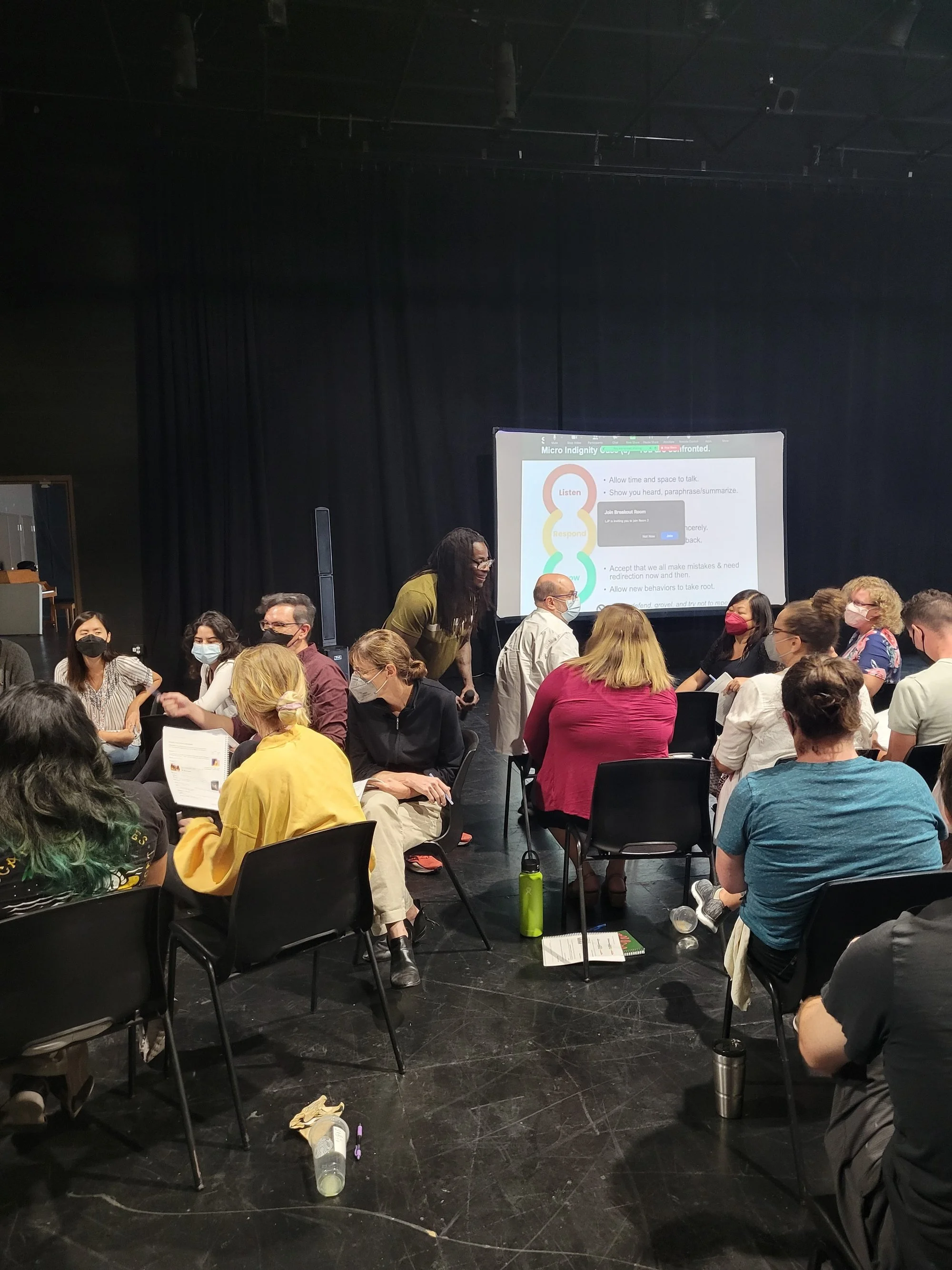 Facilitating a workshop — groups at work