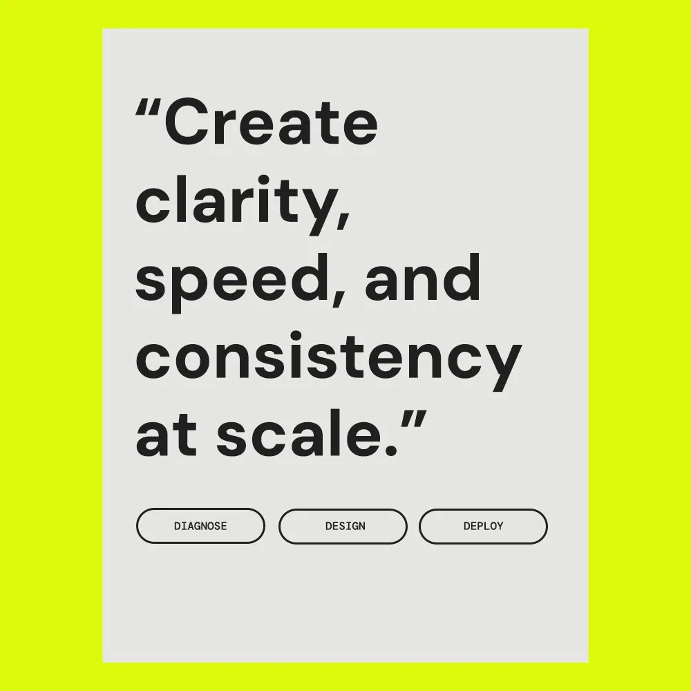 Create clarity, speed, and consistency at scale
