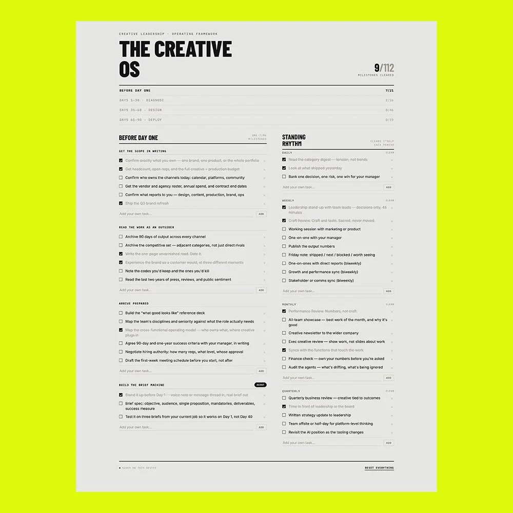 Full checklist spread