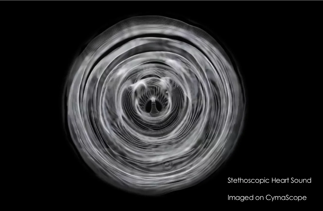 Chain sound repetition. What is reflection of sound. D16 vst. Звук иконка. Simple speaker device.