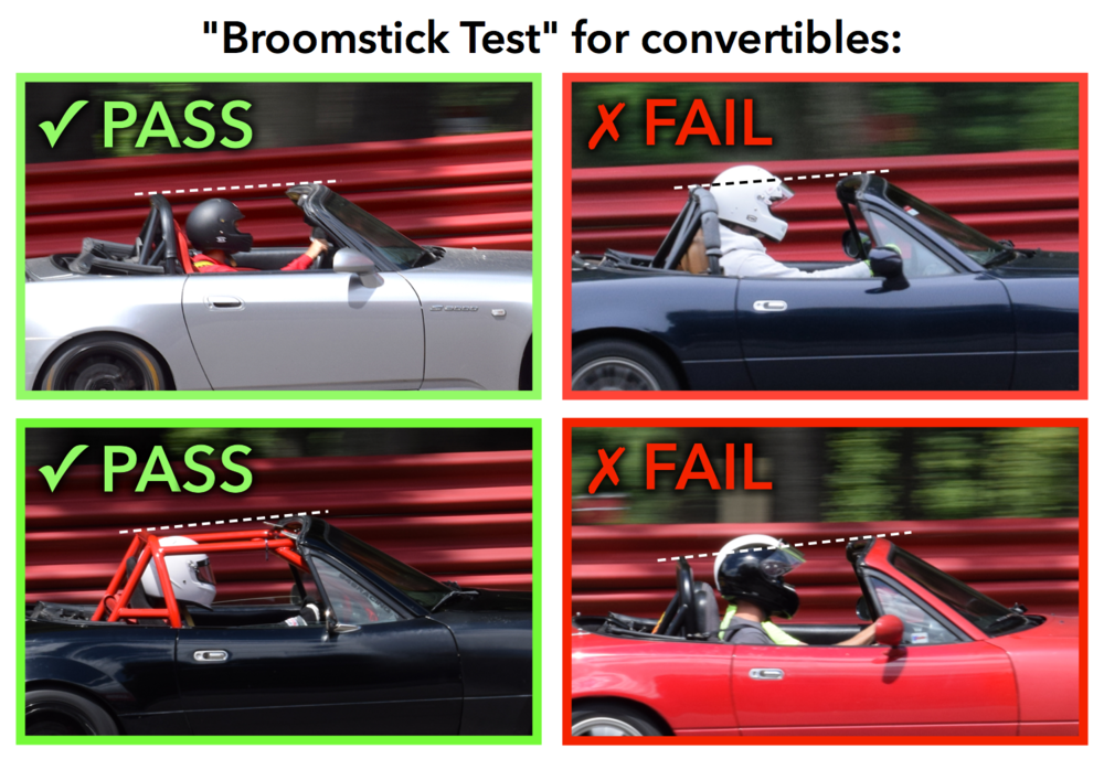 Broomstick Test