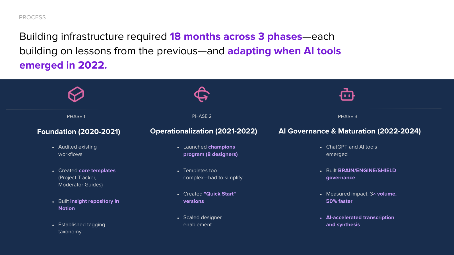 SingleStore Research Infrastructure Slide 2