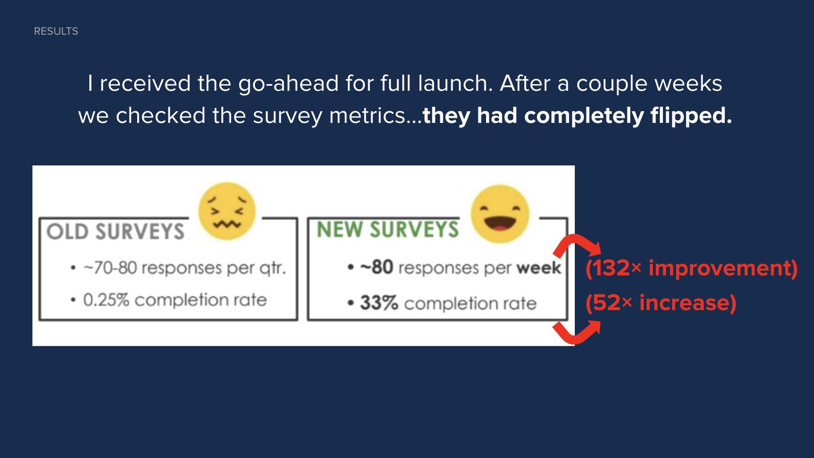 Ten-X Commercial Research