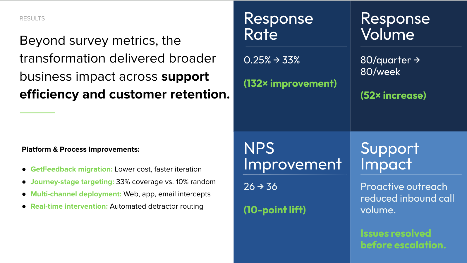 Ten-X Case Study Slide 2