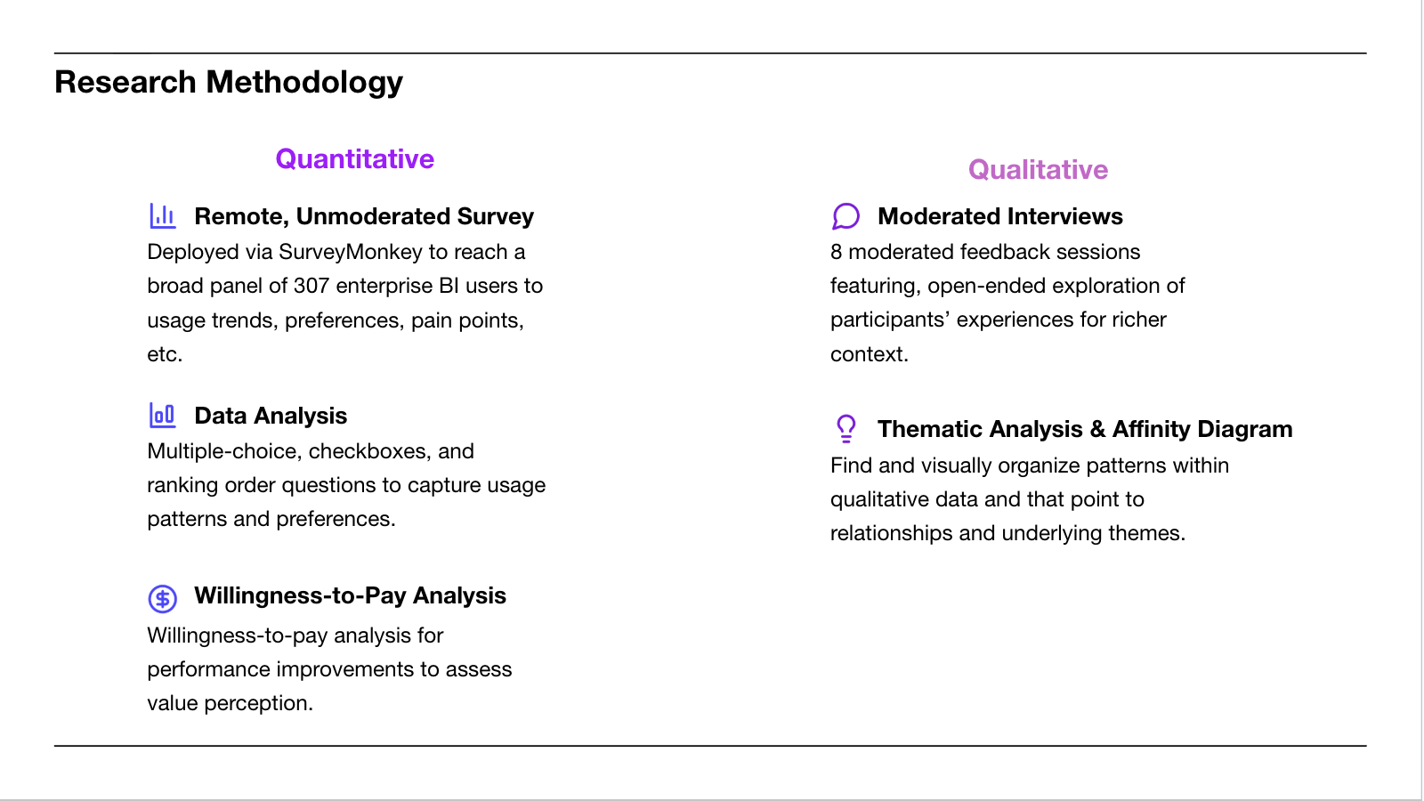 SingleStore BI Pricing Case Study Slide 1