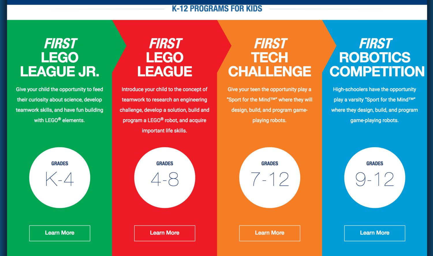Per first. First Robotics Challenge. Core values first Tech Challenge. Образовательные программы first Tech Challenge.