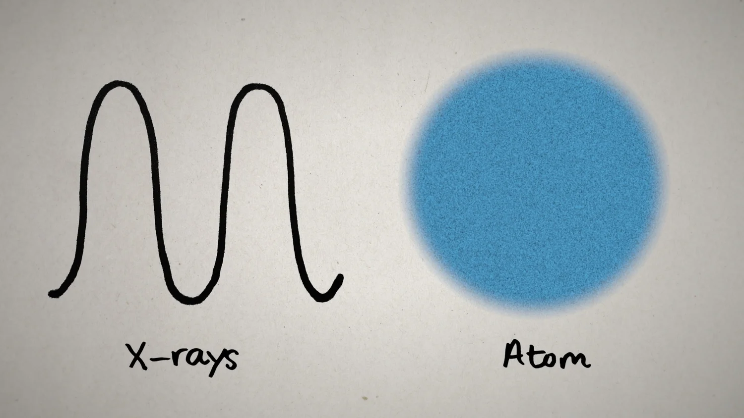 Electron x