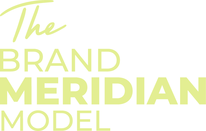 The Brand Meridian Model, a brand architecture method by Yellow Fishes