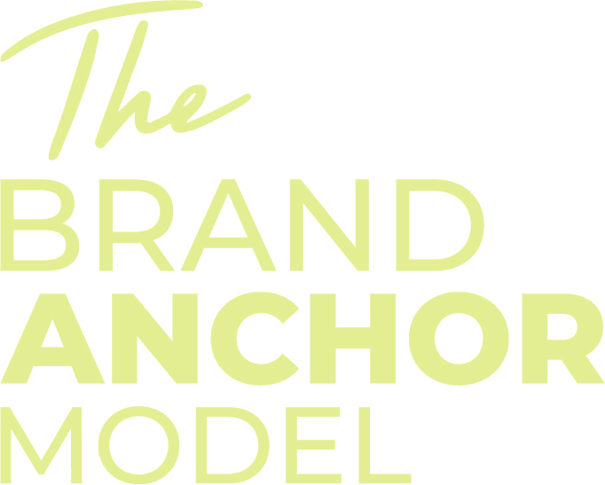 The Brand Anchor Model, a brand strategy method by Yellow Fishes