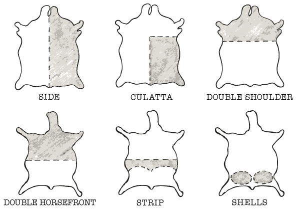 leather+varieties