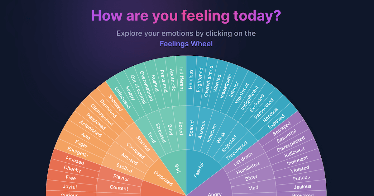 Interactive Feelings Wheel