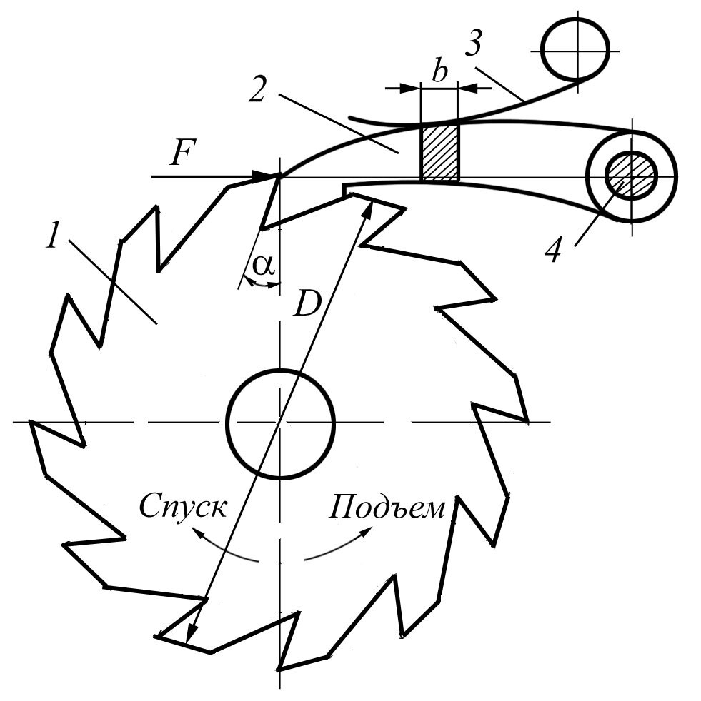 чертеж собачки храпового механизма. храповик это. принцип работы храпового механизма. храповой механизм схема механизма. храповая обгонная муфта.
