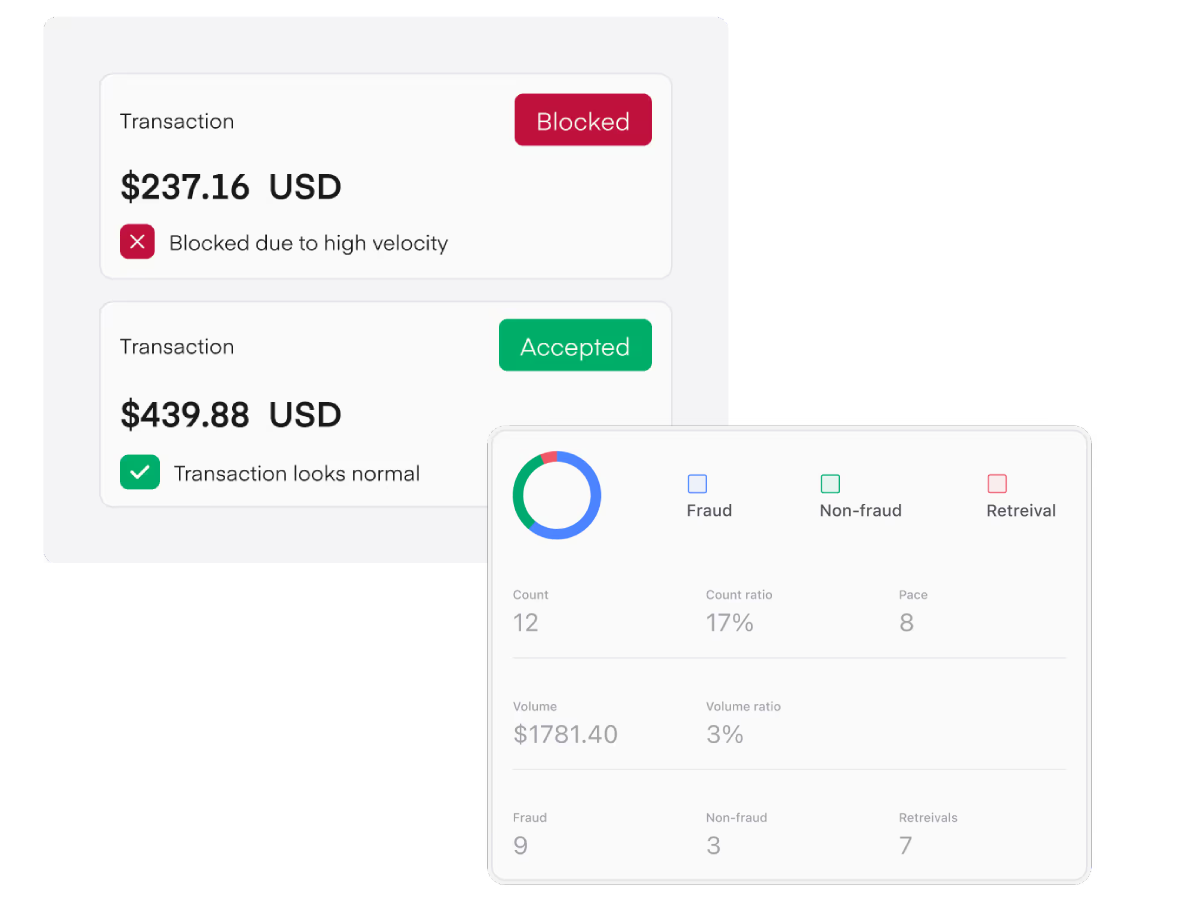 account Management device