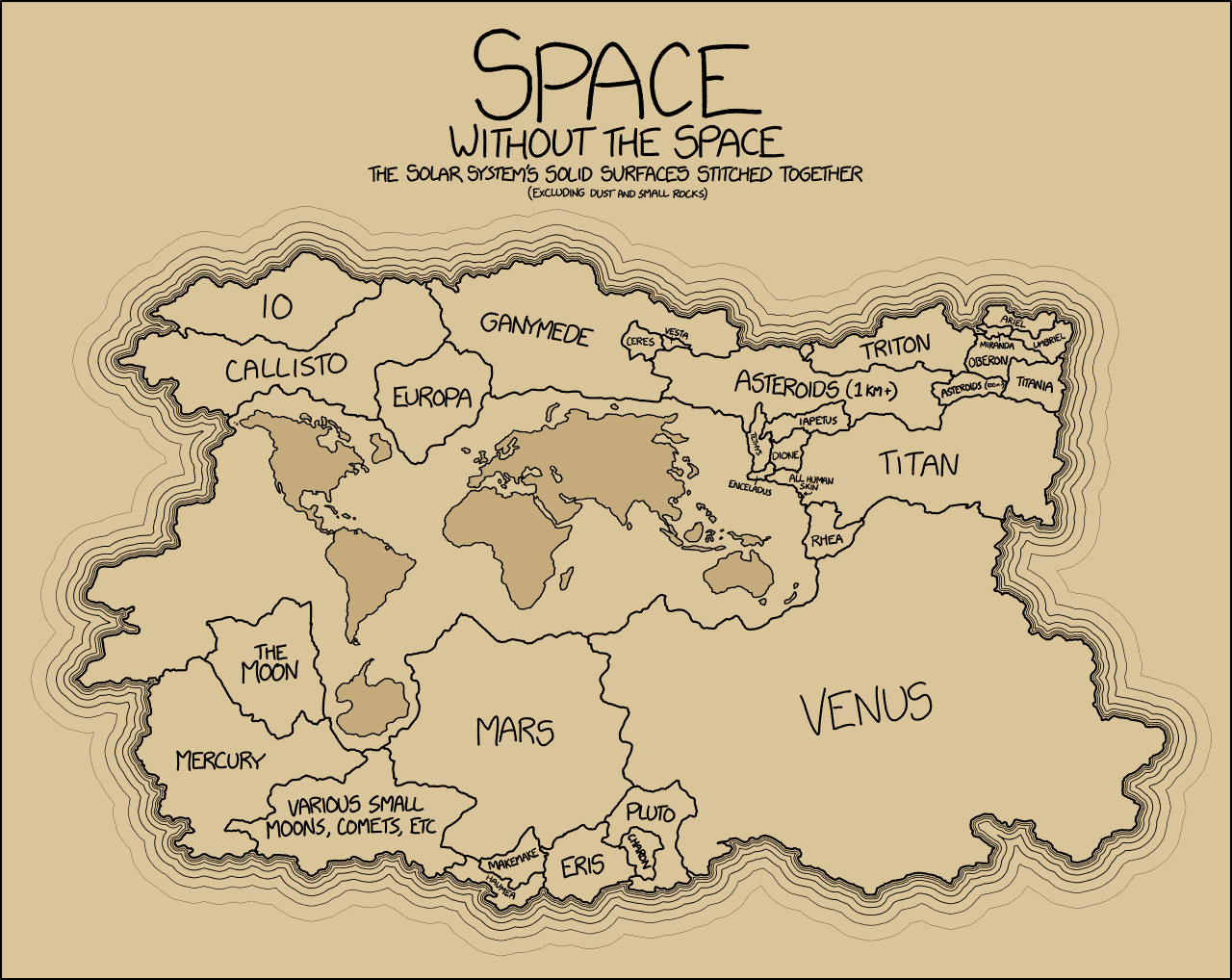 solar_system_map_of_surfaces.gif?content-type=image%2Fgif