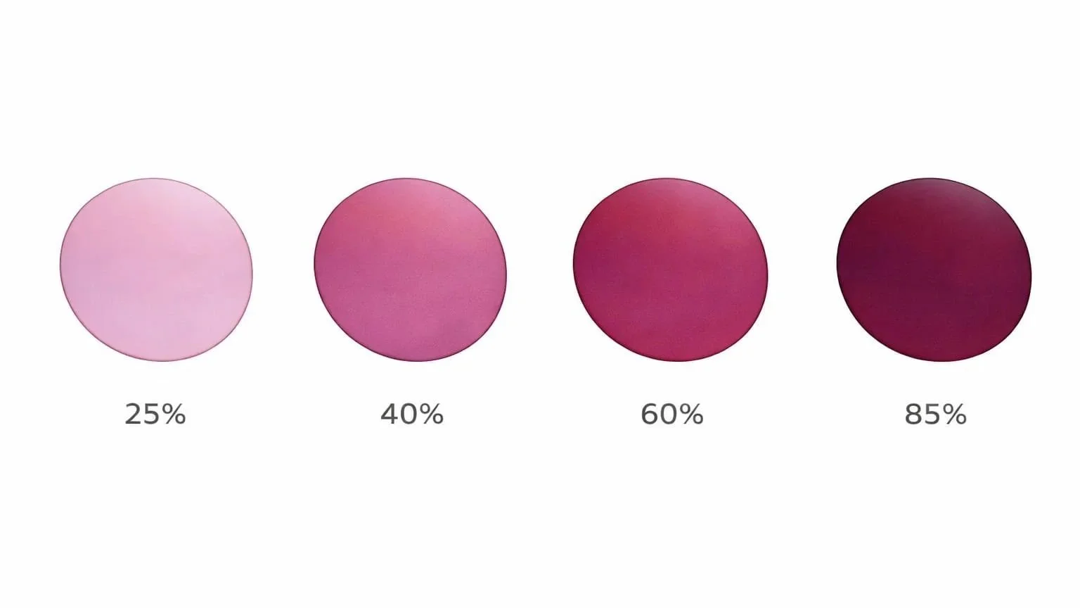 FL-41 lens tint comparison showing 25%, 40%, 60% and 85% rose filters