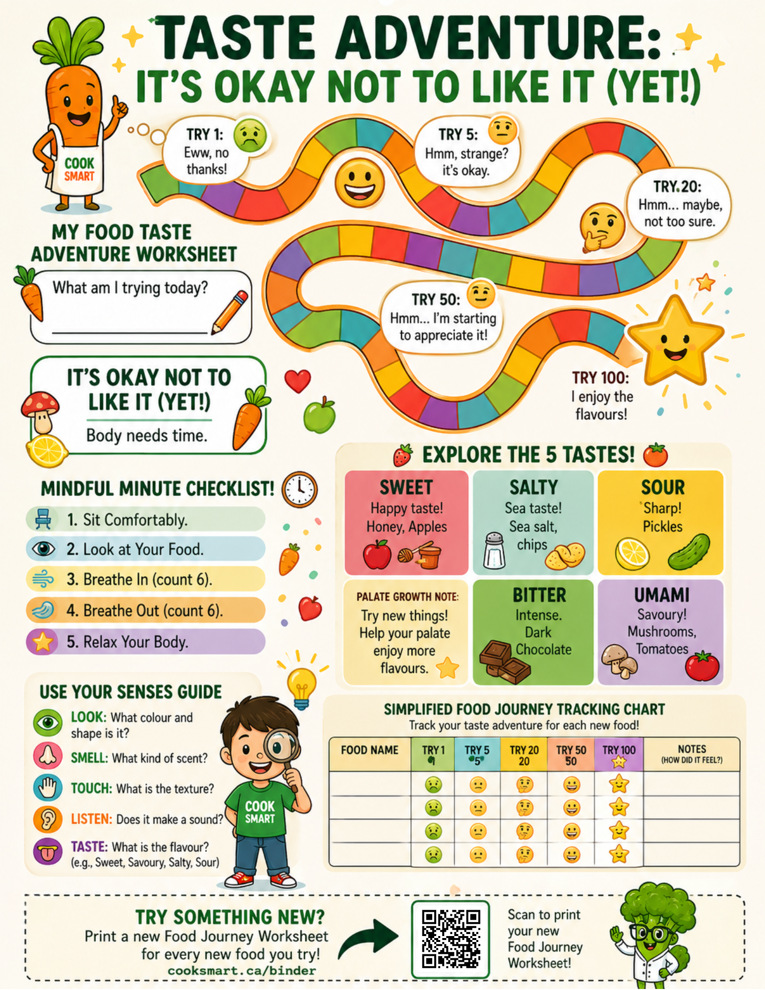 Taste Adventure Tracker