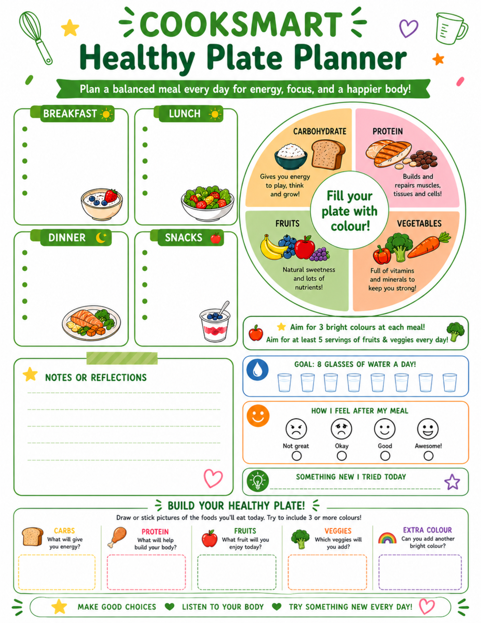 Healthy Plate Planner