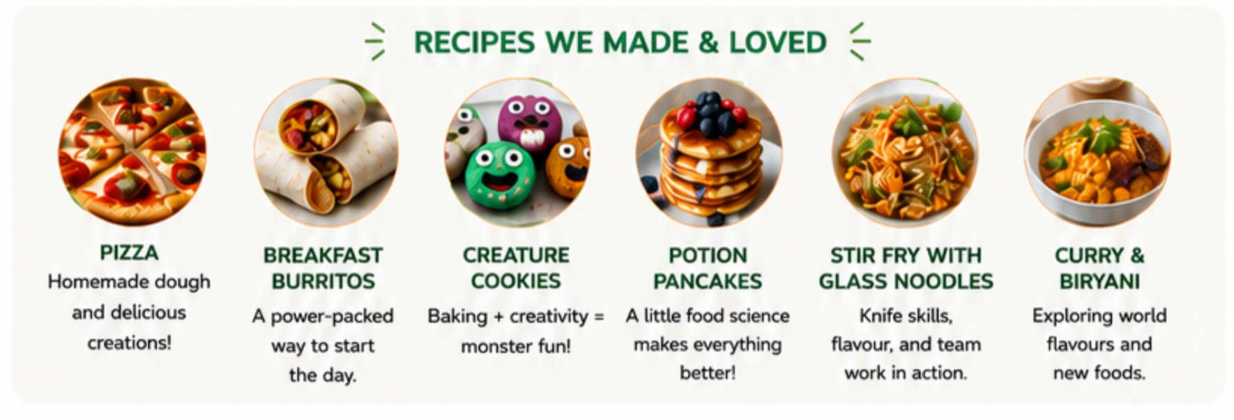 Sample Recipe Cards Preview
