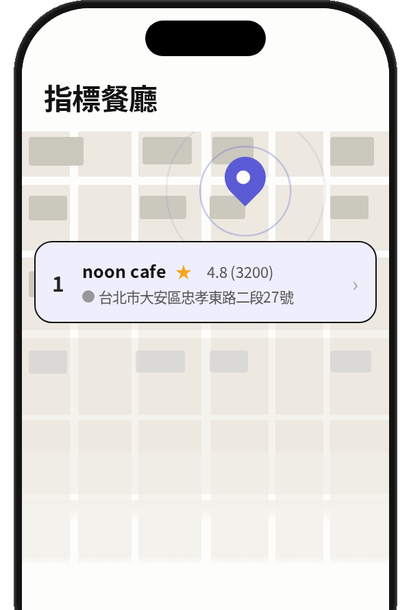 商圈同業分析介面