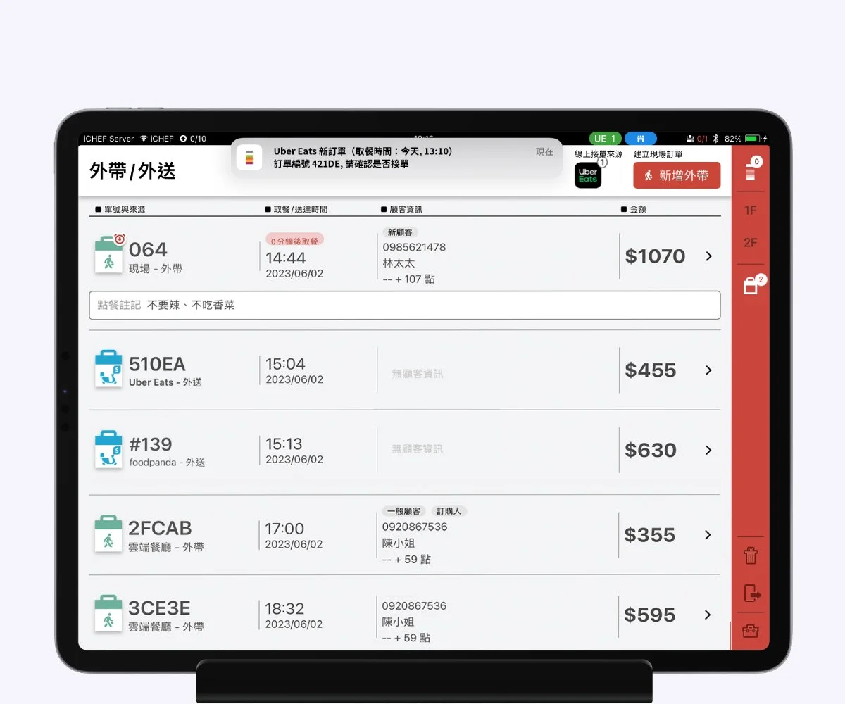 全通路訂單，自動匯入無遺漏