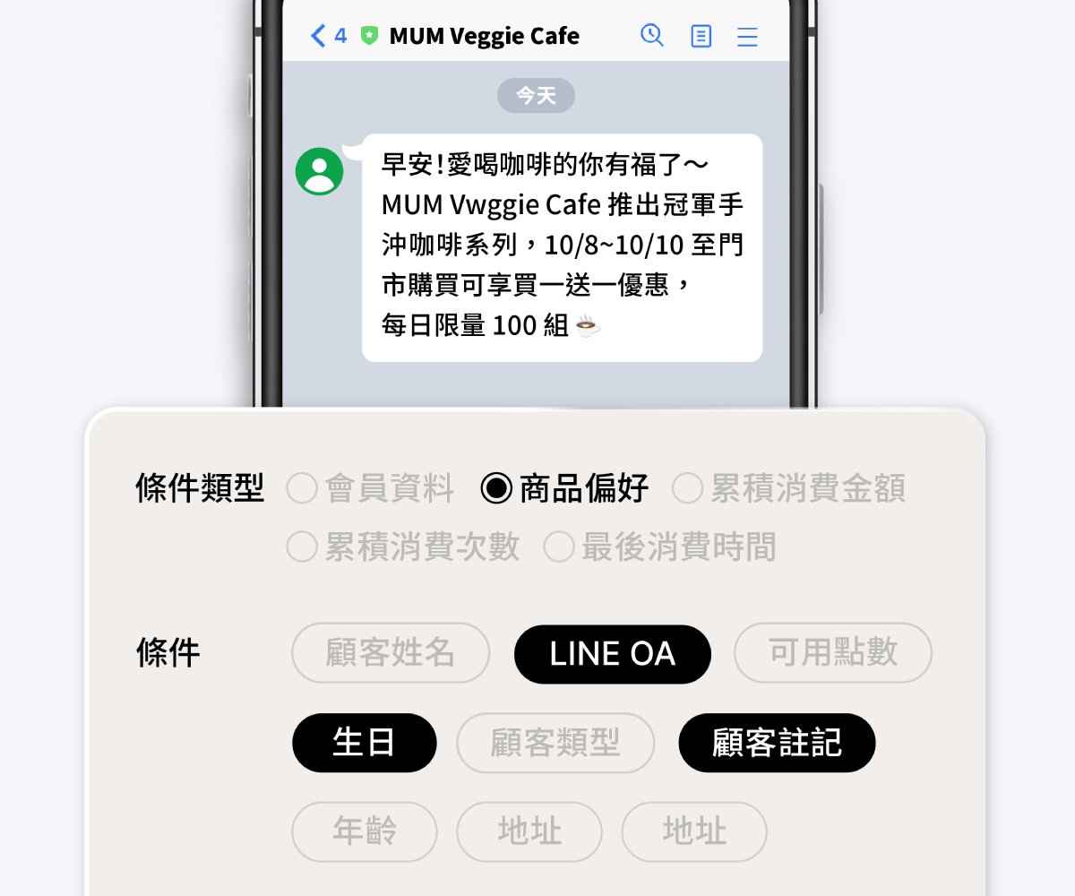 分眾溝通，把 LINE 好友變常客