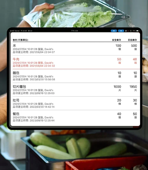 iCHEF 庫存管理功能畫面