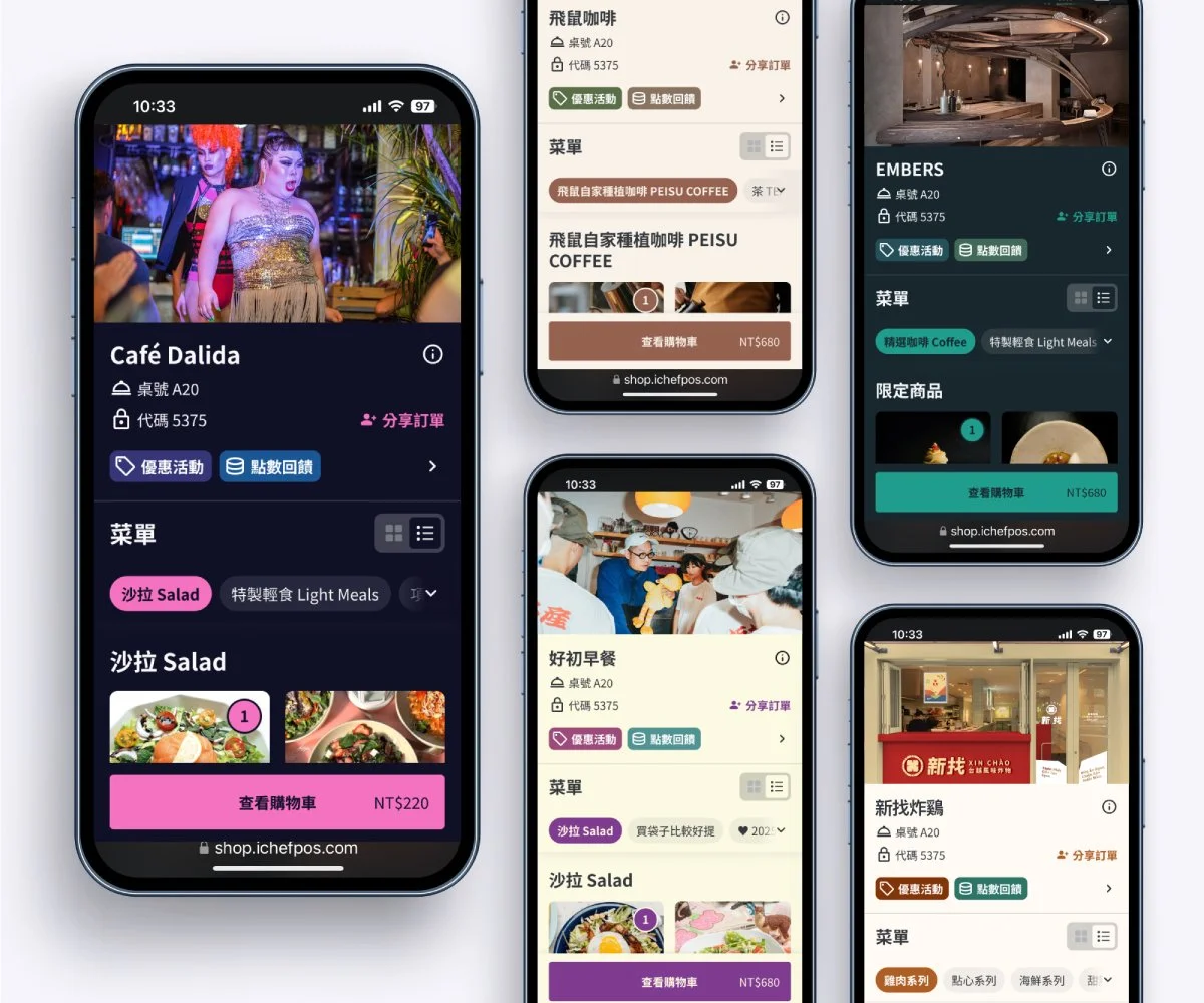 大師級介面，美味一眼被看見