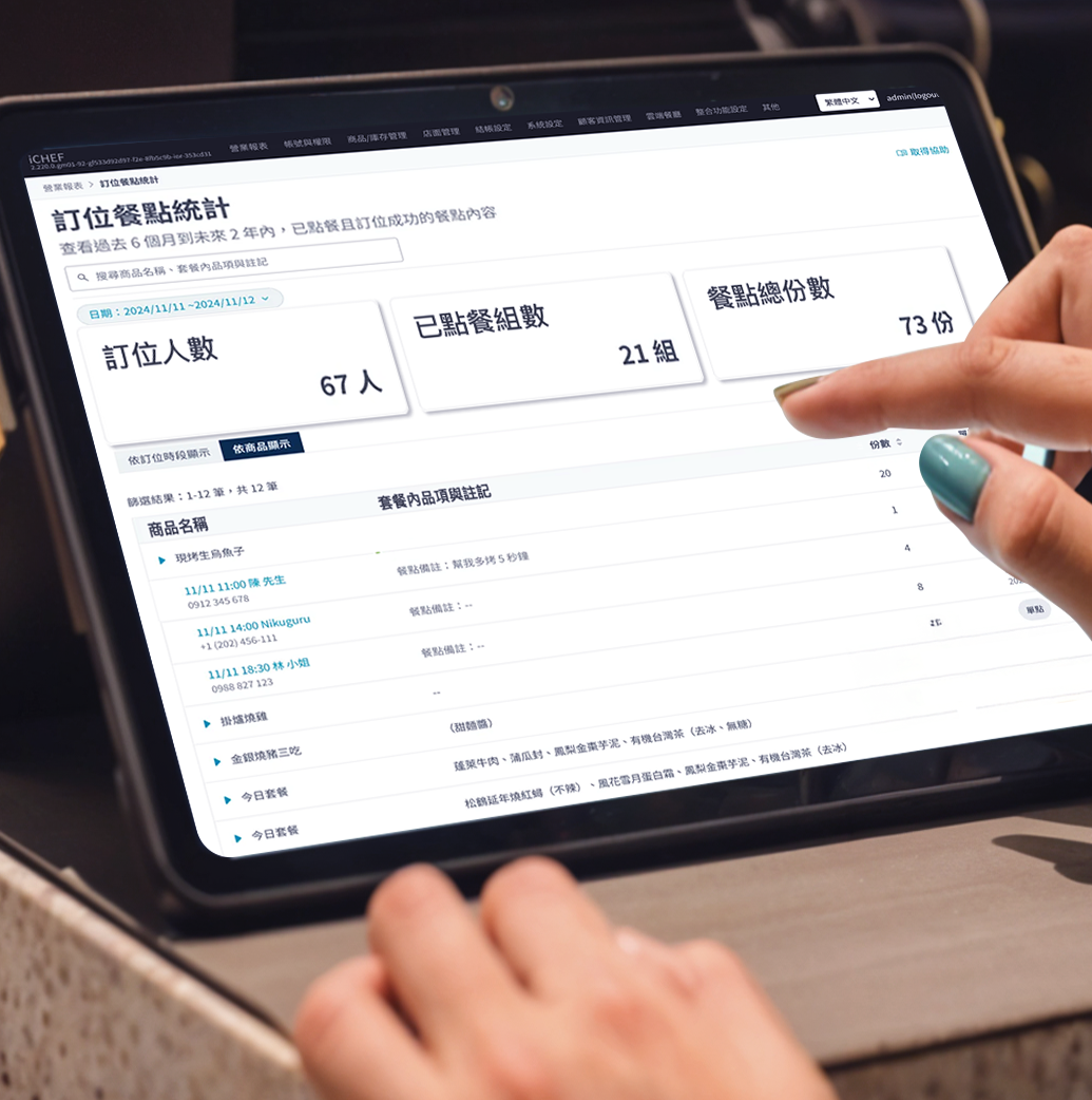 備料報表
