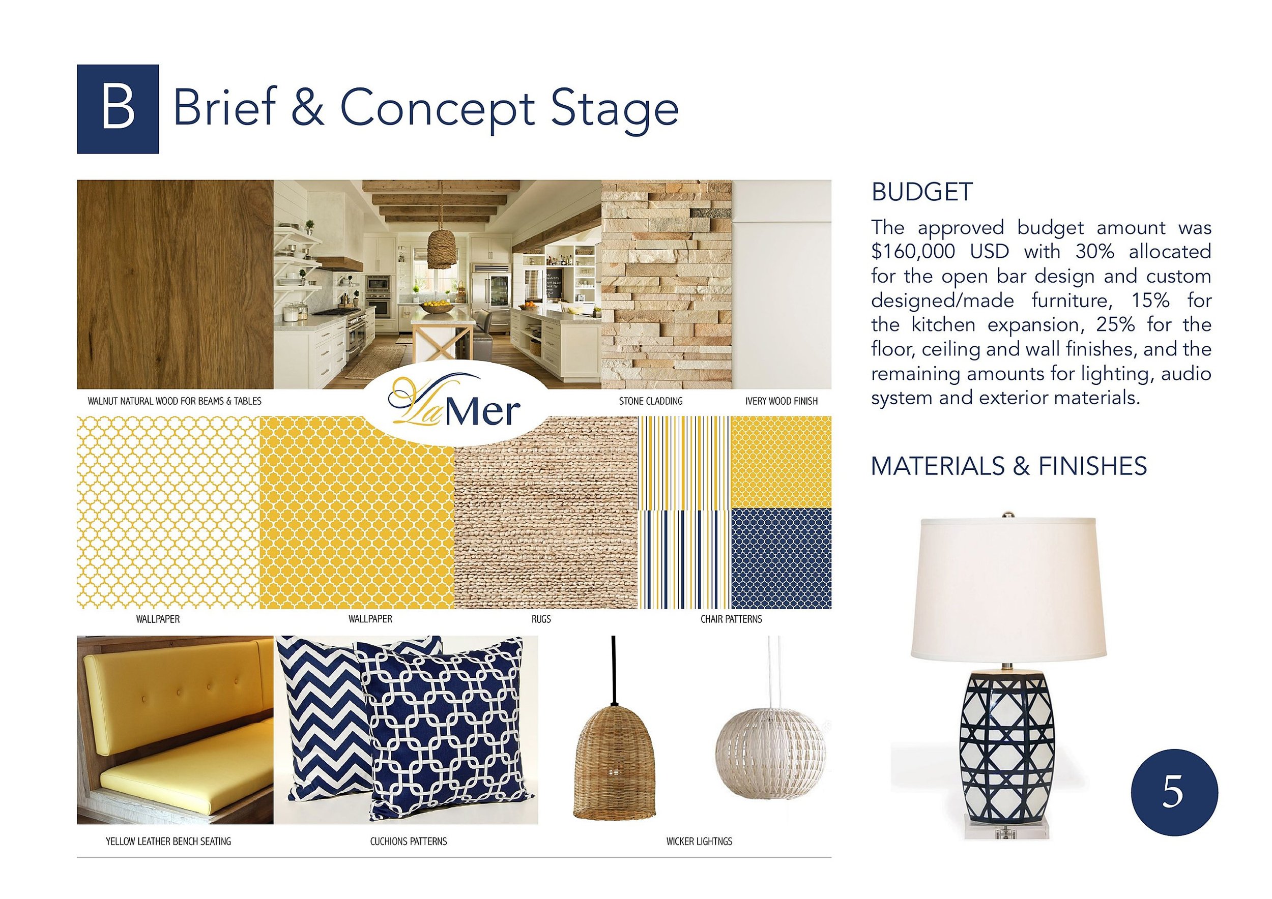 La Mer concept visualization