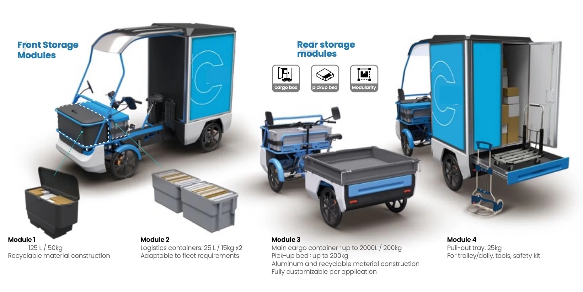 Air Caddy ATV Detail