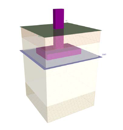 Modelo tridimensional de una columna y su zapata dentro de un bloque estratificado de suelo.