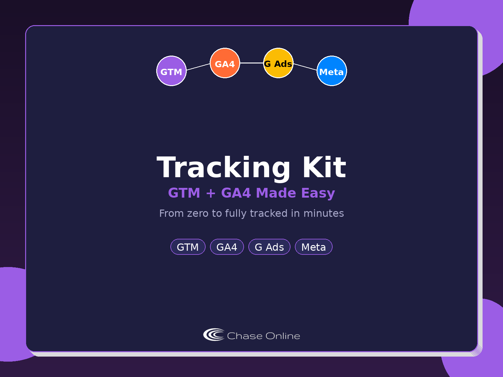 Google Tag Manager Container Template - GA4, Google Ads, Meta Pixel tracking