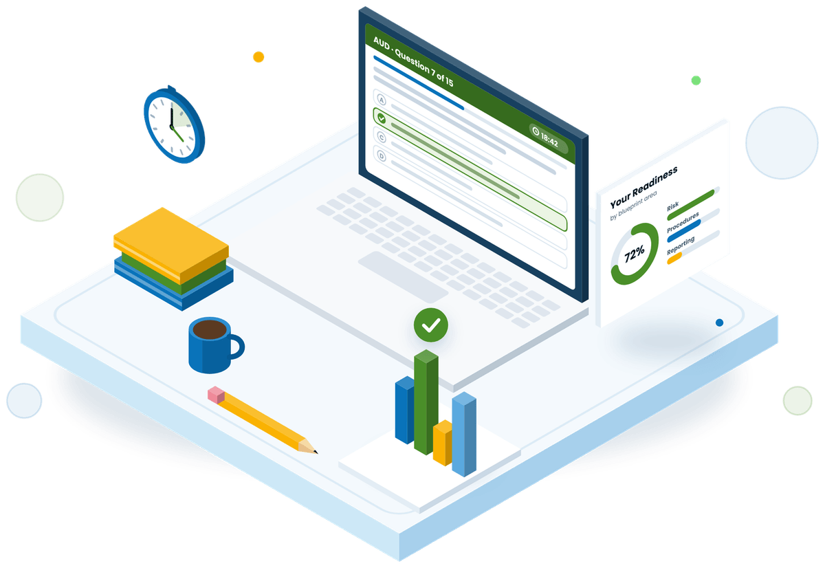 Free CPA readiness check on a laptop, with a score by blueprint area and a bar chart of strong and weak areas