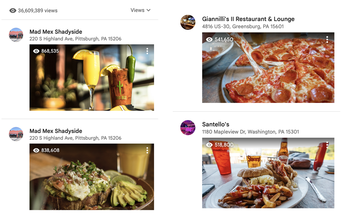 Google Maps contributor dashboard showing 36,609,389 total photo views for Ian Jones, with individual restaurant photos at Mad Mex Shadyside, Giannilli's II and Santello's each above 500,000 views
