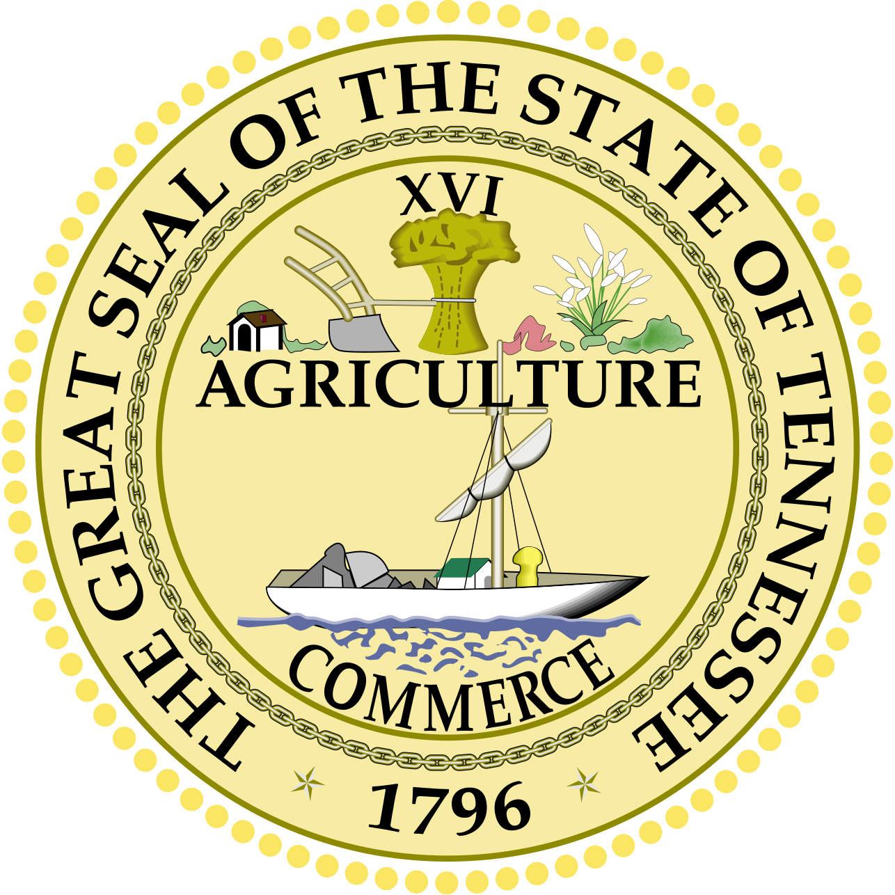 Official Seal of Tennessee