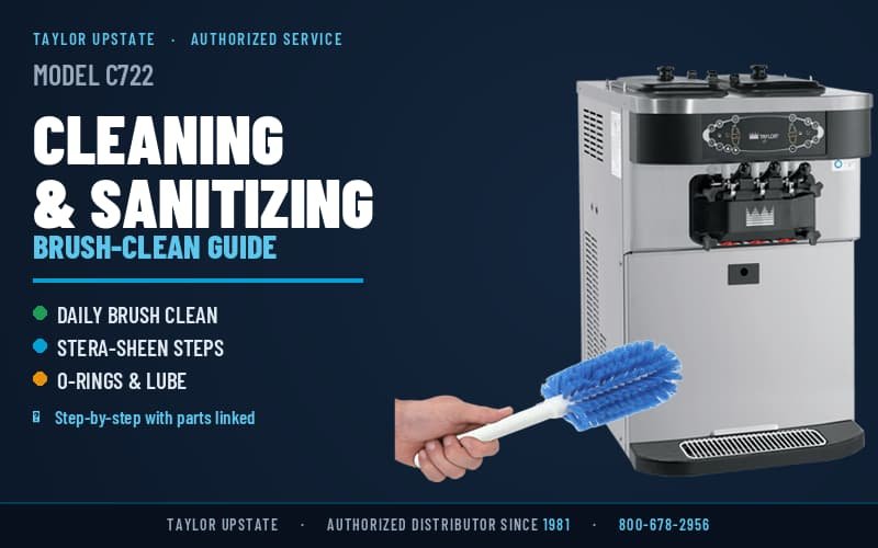 Taylor C722 Cleaning & Sanitizing Guide