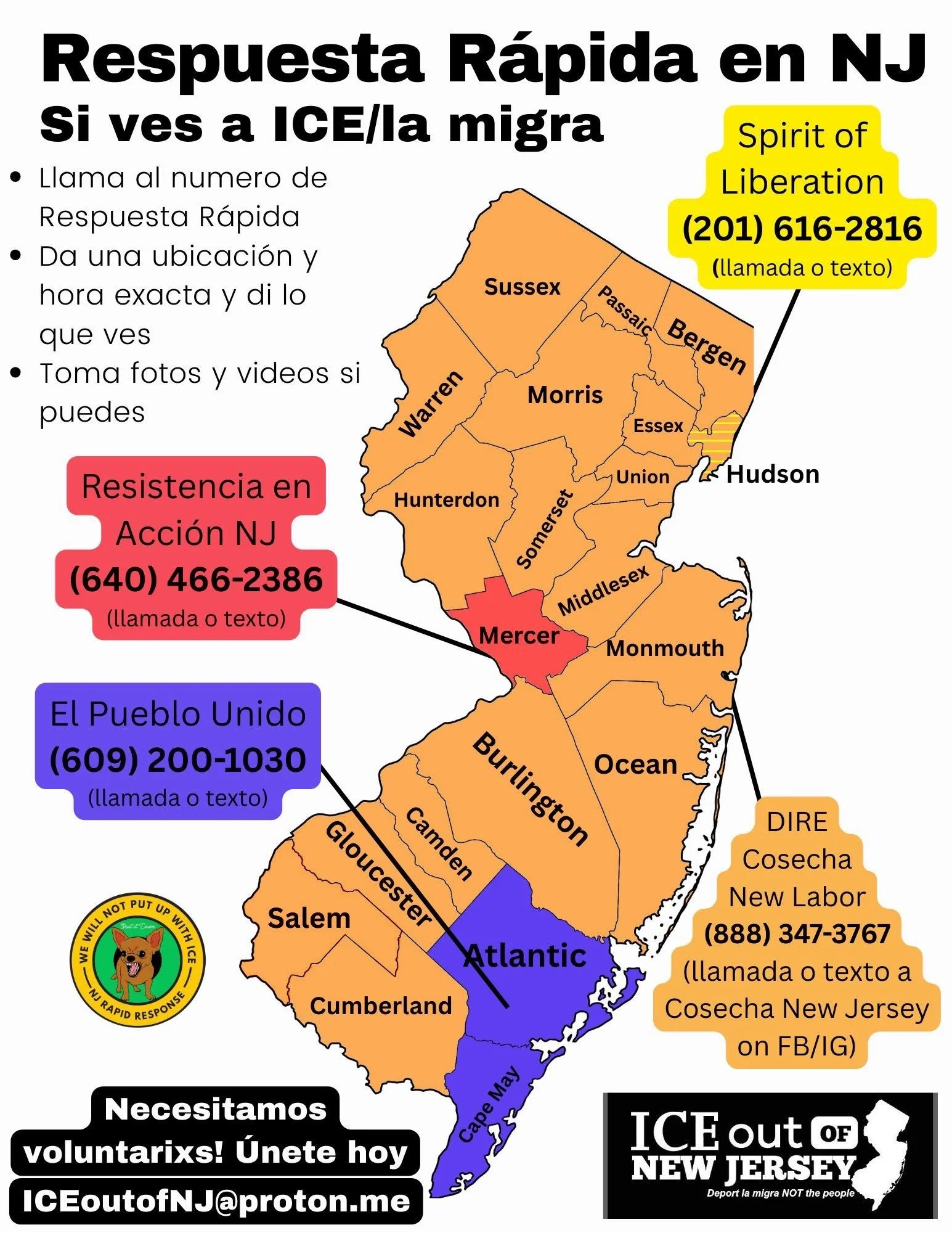 Respuesta Rápida en NJ