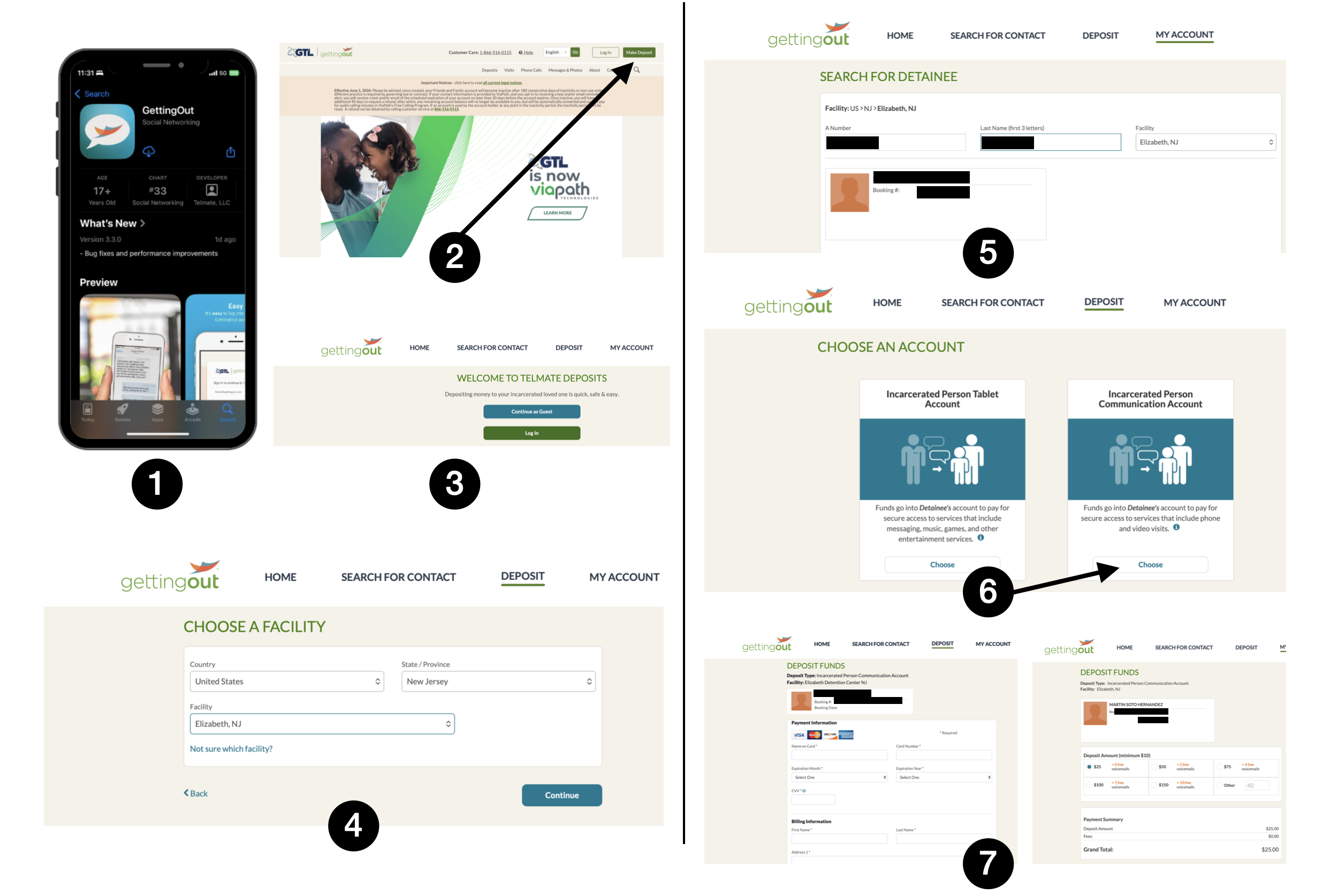 Illustrated step-by-step instructions for using the GettingOut app for Elizabeth Detention Center