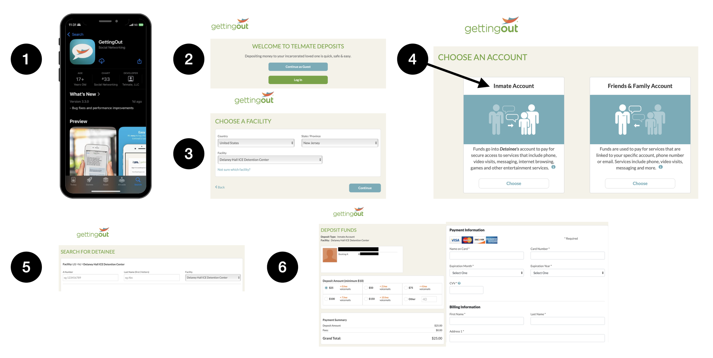 GettingOut app home screen showing options to send messages, make calls, and send money to inmates at Delaney Hall