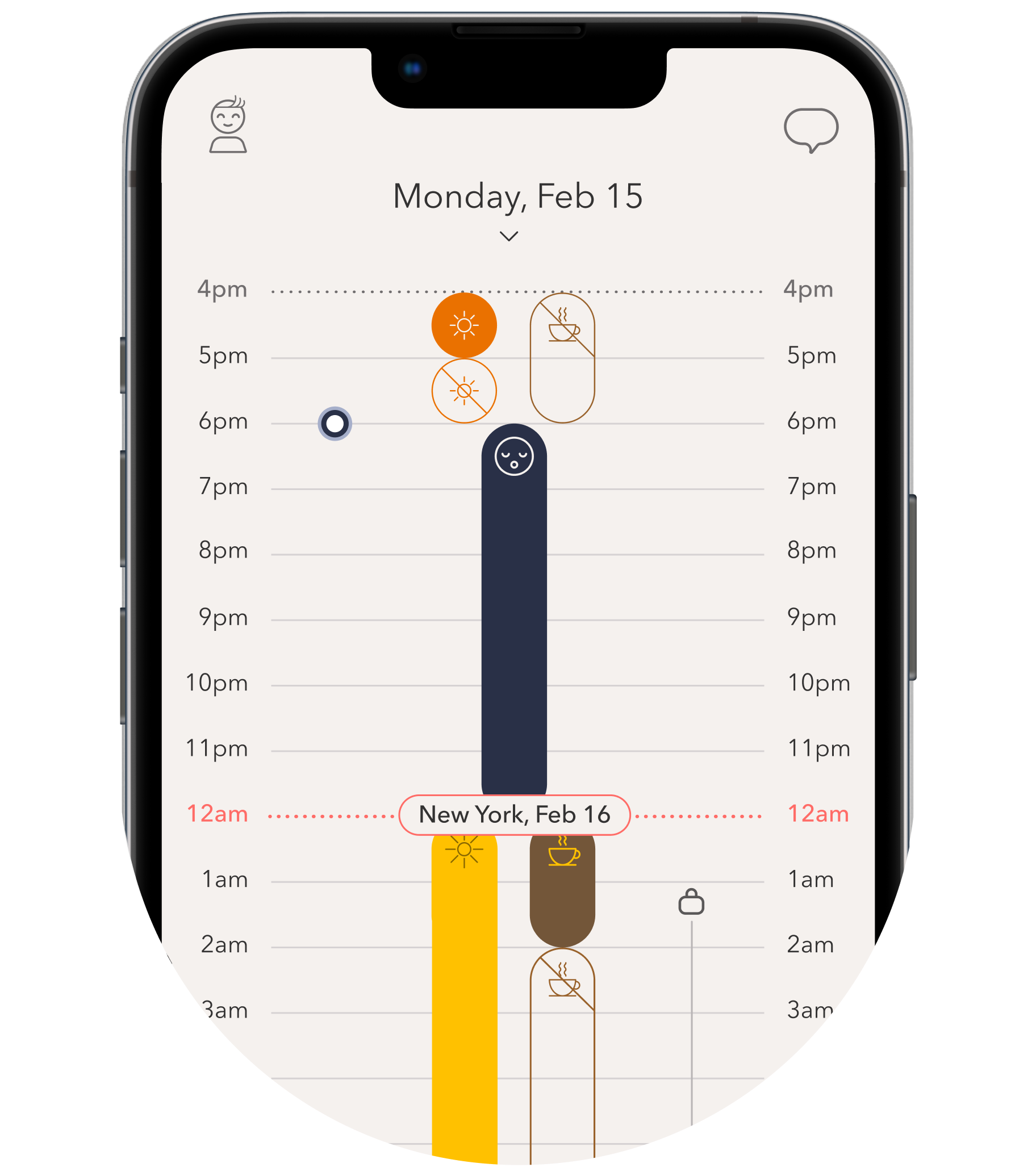 Shift work plan