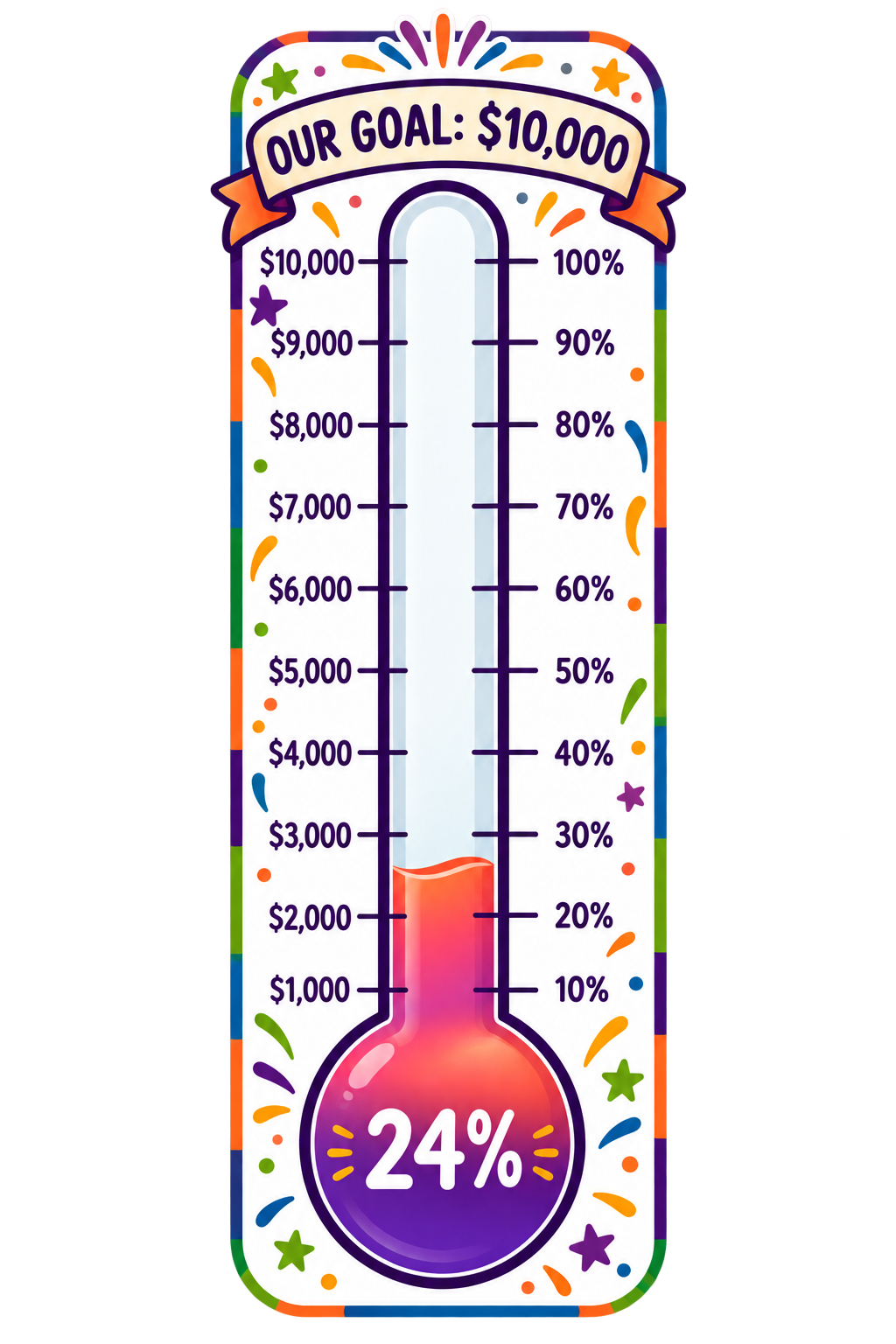Tenth Anniversary fundraising thermometer with adjustable progress toward a $10,000 goal