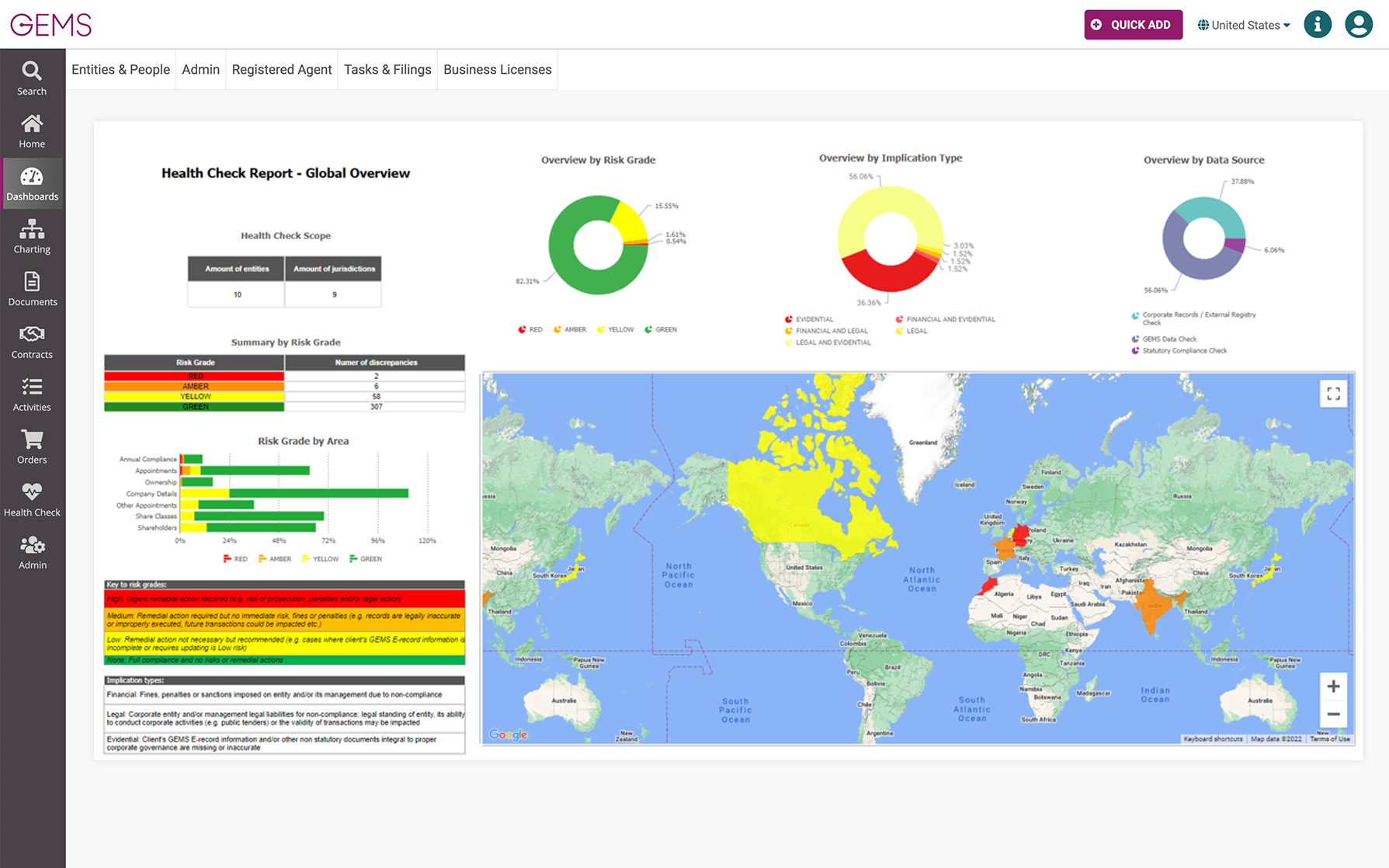 Global Entity Compliance