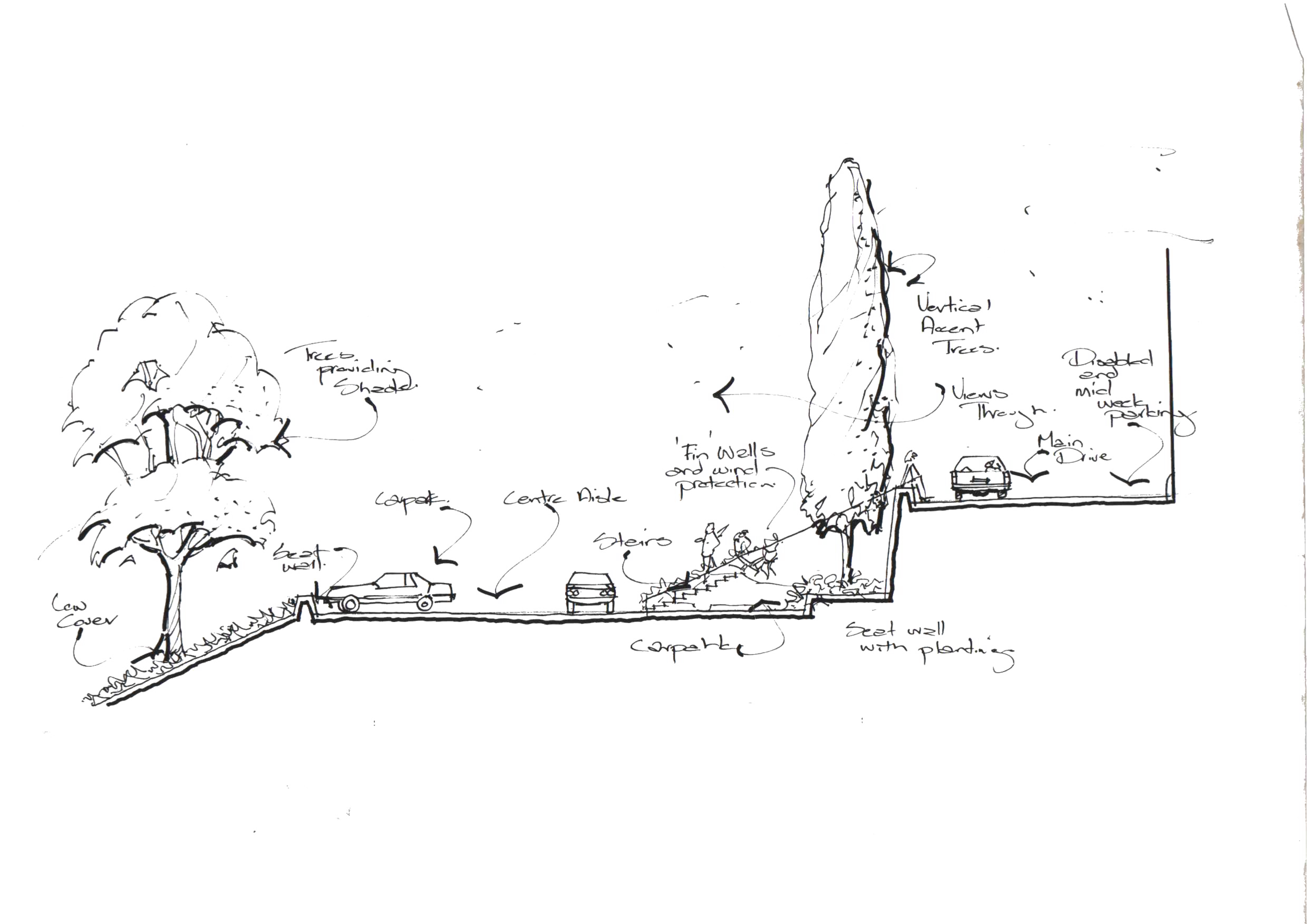DeBortoli Masterplan